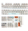 ZUOYA 128 Keys This Is Plastic Keycap Set XDA Profile PBT Sublimation Custom Keycaps for Mechanical Keyboards
