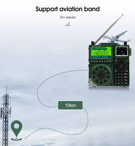 Retekes TR113 Portable Radio Flagship Fever Receiver Full Band Ham Radio Receiver Amateur Shortwave Antenna Radio VHF UHF SSB