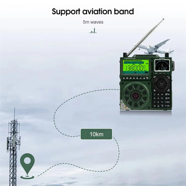 Retekes TR113 Portable Radio Flagship Fever Receiver Full Band Ham Radio Receiver Amateur Shortwave Antenna Radio VHF UHF SSB