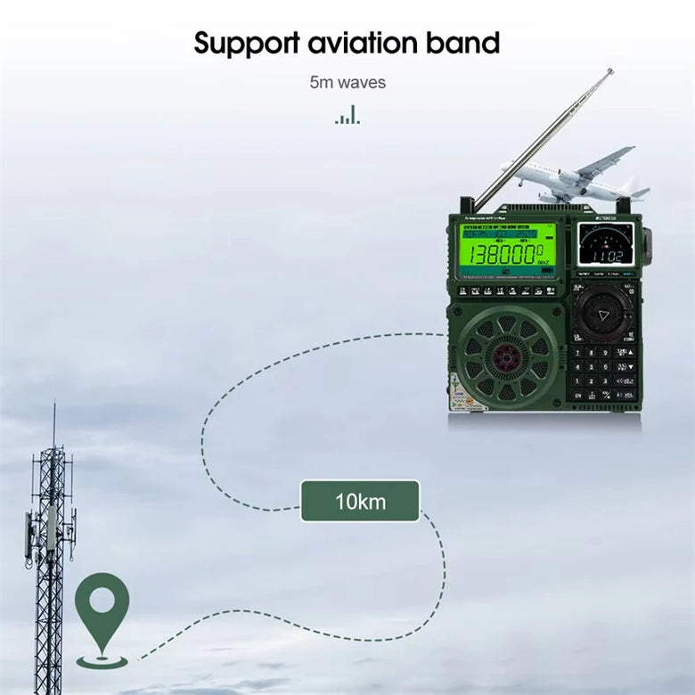 Retekes TR113 Portable Radio Flagship Fever Receiver Full Band Ham Radio Receiver Amateur Shortwave Antenna Radio VHF UHF SSB