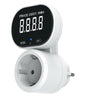 Smart Power Meter Socket for Precision Workers