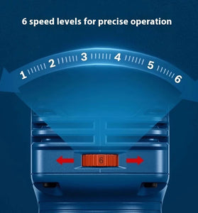 GLF 18V-8 600W Professional Cordless Compact Router Edge Milling Machine LED Light Spindle Lock Dust Management 10000-30000 RPM