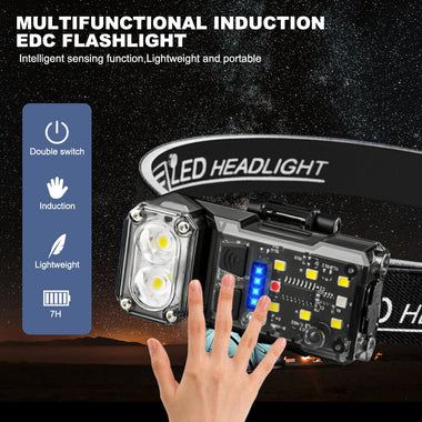 Bikight SR06 Smart Sensor 700LM Bright Headlamp Multi-purpose 180 Rotatable LED EDC Clip Flashlight, Red Blue Light, Magnetic Work Lamp, Type-C USB Rechargeable 1200Mah Head Torch for Outdoor Cycling Adventure Fishing