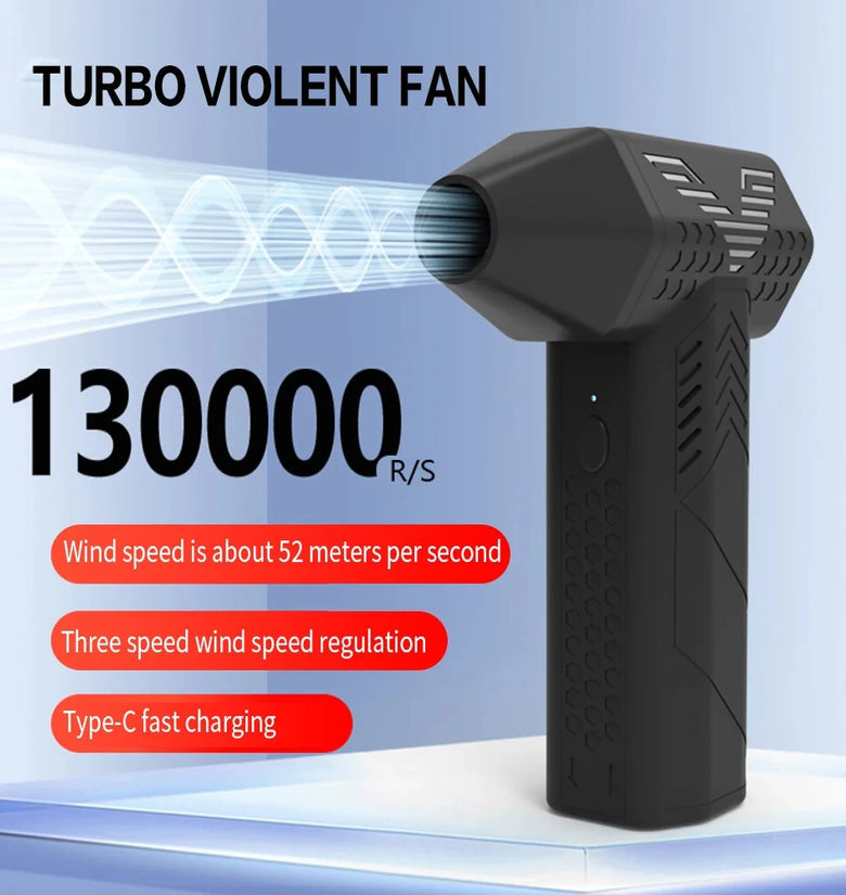 High-Speed Turbofan Cordless Air Blower 130,000RPM 7500mAh Peak Battery 3 Speed Adjustable Portable Vacuum USB Charging for Car and Home