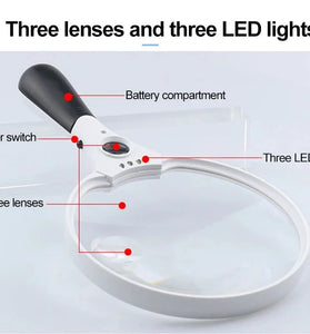 Handheld 135mm Large Lens Magnifying Glass with 10x 20x 45x Magnification LED and UV Light for Reading and Antique Appraisal