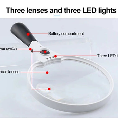 Handheld 135mm Large Lens Magnifying Glass with 10x 20x 45x Magnification LED and UV Light for Reading and Antique Appraisal