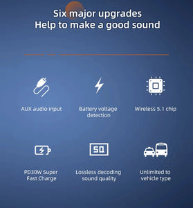 Car Bluetooth Receiver USB U Disk Read PD20W Fast Charging Digital Display Car Mobile Phone Adapter FM Transmiter with LED Display