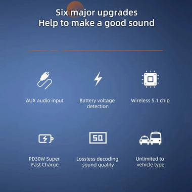 Car Bluetooth Receiver USB U Disk Read PD20W Fast Charging Digital Display Car Mobile Phone Adapter FM Transmiter with LED Display