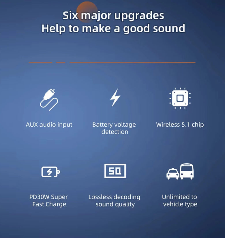 Car Bluetooth Receiver USB U Disk Read PD20W Fast Charging Digital Display Car Mobile Phone Adapter FM Transmiter with LED Display