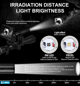 ANEKIM W3 5W LED 850nm 940nm Vcsel Infrared Flashlight IR Torch Zoomable Infrared Illuminator for Night Vision Scope Lights