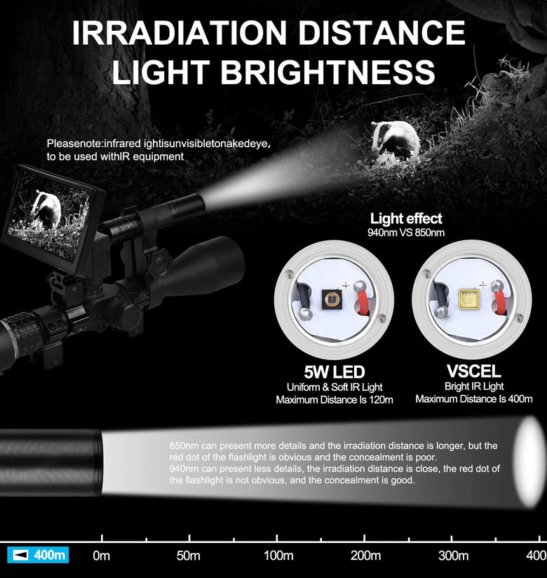 ANEKIM W3 5W LED 850nm 940nm Vcsel Infrared Flashlight IR Torch Zoomable Infrared Illuminator for Night Vision Scope Lights