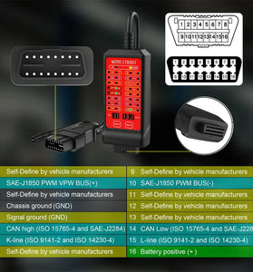 WOYO CTB007 16Pin 75cm /150cm Cable OBD2 Diagnostic Tool 12V 24V Socket Tester Box