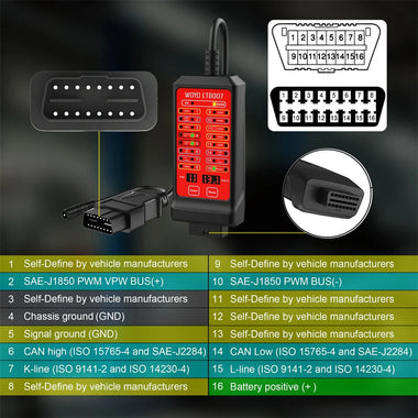 WOYO CTB007 16Pin 75cm /150cm Cable OBD2 Diagnostic Tool 12V 24V Socket Tester Box
