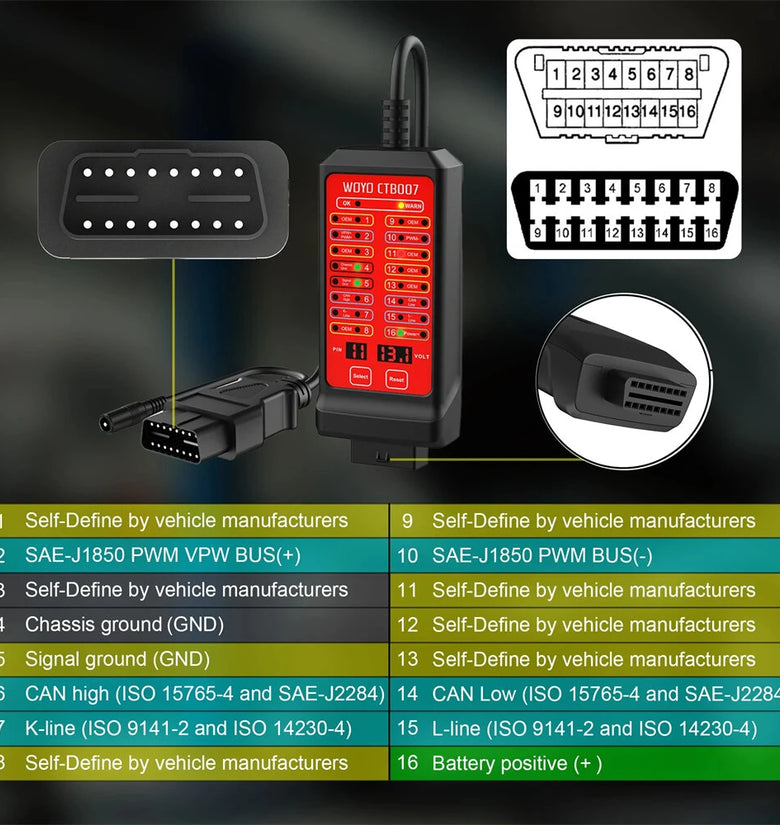 WOYO CTB007 16Pin 75cm /150cm Cable OBD2 Diagnostic Tool 12V 24V Socket Tester Box
