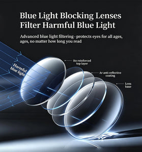 TF-98 Vintage Rimless Reading Glasses Progressive Multifocal Crystal Lenses With Cut Edge Anti-Fatigue HD Eyewear