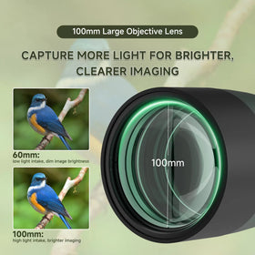 SvbonySV28A Spotting Scopes 25-75x100/20-60x80 FMC for Beginners Archery Wildlife Watching Outdoor Adventure Monocular Birdwatching