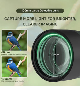 SvbonySV28A Spotting Scopes 25-75x100/20-60x80 FMC for Beginners Archery Wildlife Watching Outdoor Adventure Monocular Birdwatching