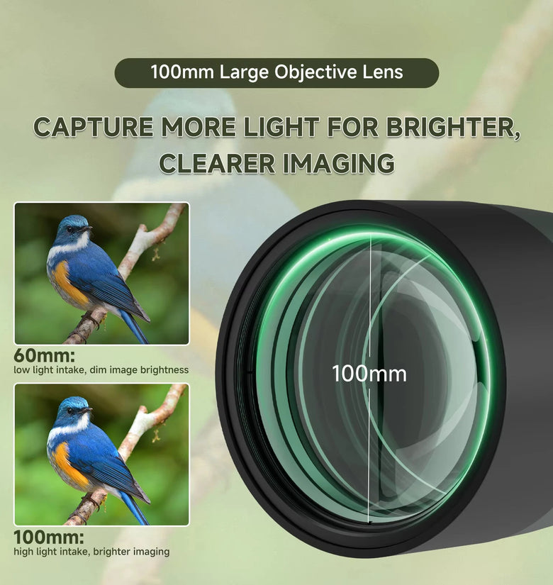 SvbonySV28A Spotting Scopes 25-75x100/20-60x80 FMC for Beginners Archery Wildlife Watching Outdoor Adventure Monocular Birdwatching