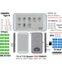 LILYGO T5-4.7-S3 Pro Epaper ESP32-S3 GSP Touch Screen Ink Display Development Board