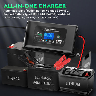 HTRC 36V/18A 48V/13A Car Battery Charger for Golf Cart EZGO TXT Club AGM LiFePO4 PB Lithium Lead Acid Battery Repair EU Plug P3648