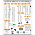 1900PCS Electronic Components Kit Capacitors Resistors Diodes Transistors LEDs PCBs Comprehensive Assortment for DIY Projects and Prototyping