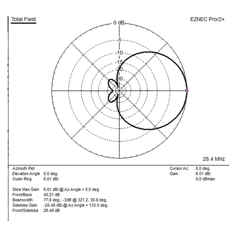 Shortwave MOXON Antenna Kit Base Plate + Fixed Construction Units Device Equipment