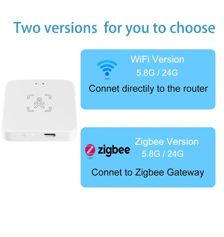 Tuya WiFi / Zigbe Smart Human Presence Sensor with Bracket Luminance/Distance Detection Smart Life APP Home Automation for Z2M Alexa Google