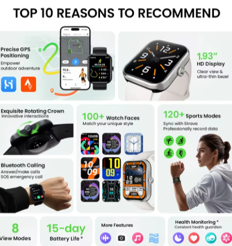 Haylou Watch 4(LS25) 1.93-inch HD Screen GPS AI Voice Assistant IP68 Waterproof bluetooth Call Heart Rate Blood Oxygen Monitor Sleep Monitoring Breathing Training Multi-sport Modes Smart Watch