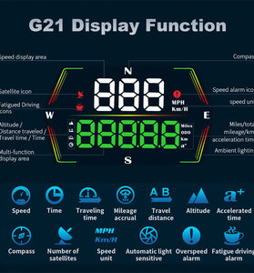 WEIYING G21 Car HUD GPS Head Up Display 360 Rotation Digital Speedometer Large Font Compass Time Overspeed Warning Customized