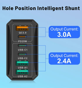 BK304 PD55W 6-Port USB PD Charger 3USB-A+3USB-C PD QC3.0 Fast Charging Wall Charger Adapter EU Plug US Plug for iPhone 16 16 Pro for Samsung Galaxy Z Flip6 for Xiaomi 15pro for Huawei Mate XT