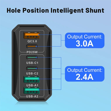 BK304 PD55W 6-Port USB PD Charger 3USB-A+3USB-C PD QC3.0 Fast Charging Wall Charger Adapter EU Plug US Plug for iPhone 16 16 Pro for Samsung Galaxy Z Flip6 for Xiaomi 15pro for Huawei Mate XT