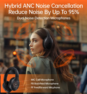 Weofly Live ANC Headset bluetooth 5.4 Headphones Hybrids Active Noise Cancelling 4-Mic ENC Noise Reduction 40mm Dynamic Driver 80H Playback 3.5mm Wired E-sports On-ear  2.4G Wireless Headphones