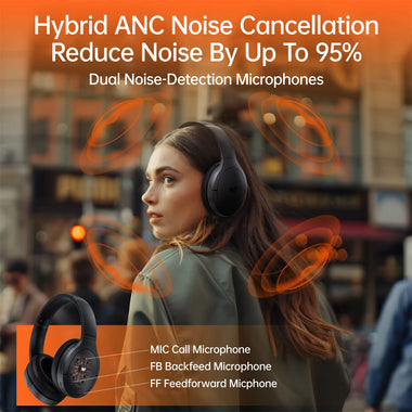 Weofly Live ANC Headset bluetooth 5.4 Headphones Hybrids Active Noise Cancelling 4-Mic ENC Noise Reduction 40mm Dynamic Driver 80H Playback 3.5mm Wired E-sports On-ear  2.4G Wireless Headphones