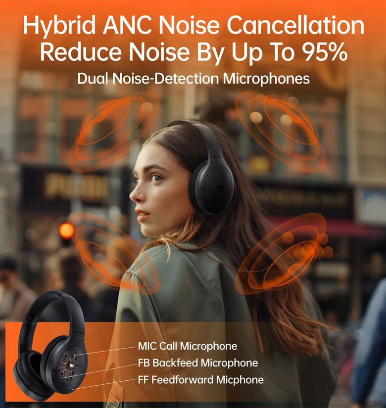 Weofly Live ANC Headset bluetooth 5.4 Headphones Hybrids Active Noise Cancelling 4-Mic ENC Noise Reduction 40mm Dynamic Driver 80H Playback 3.5mm Wired E-sports On-ear  2.4G Wireless Headphones