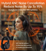 Weofly Live ANC Headset bluetooth 5.4 Headphones Hybrids Active Noise Cancelling 4-Mic ENC Noise Reduction 40mm Dynamic Driver 80H Playback 3.5mm Wired E-sports On-ear  2.4G Wireless Headphones