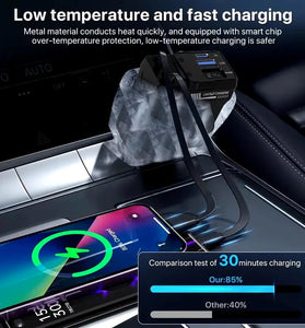 A1 4-in-1 Retractable 120W 2-Port USB PD Car Charger with iP+Type-C Telescopic Cable Support PD QC3.0 AFC MTK FCP Fast Charging with Digital Display for iPhone 16 16 Pro 15 14 13 Pro Max for Huawei Mate XT for Samsung Galaxy Z Flip6