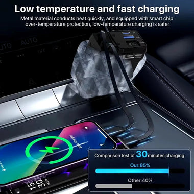 A1 4-in-1 Retractable 120W 2-Port USB PD Car Charger with iP+Type-C Telescopic Cable Support PD QC3.0 AFC MTK FCP Fast Charging with Digital Display for iPhone 16 16 Pro 15 14 13 Pro Max for Huawei Mate XT for Samsung Galaxy Z Flip6