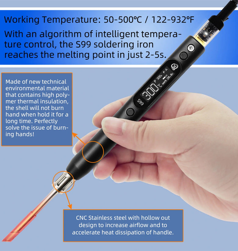 SEQURE S99 Soldering Iron Support PD|QC|DC|PPS Power Supply Compatible with C245 Tip for Drone RC Model Welding Repair Tool Anti-static Welding Pen