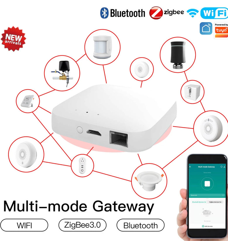 Moes Tuya Zigbe Smart Gateway Smart Home Bridge Hub Support Voice Control  Security Alarm Integration Work With Alexa Google