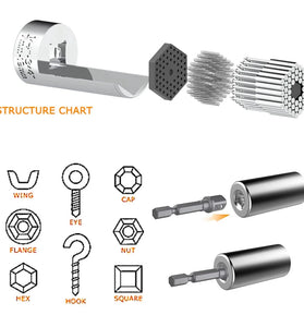 Universal Socket Adapter Set Perfect for Ratchet Wrench and Electric Drill - Adjustable Gadget Features Strong Chrome Steel Material Fits Standard 1/4"-3/4" Metric 7mm-19mm Nuts Ideal Gift for Handy Men