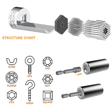 Universal Socket Adapter Set Perfect for Ratchet Wrench and Electric Drill - Adjustable Gadget Features Strong Chrome Steel Material Fits Standard 1/4"-3/4" Metric 7mm-19mm Nuts Ideal Gift for Handy Men