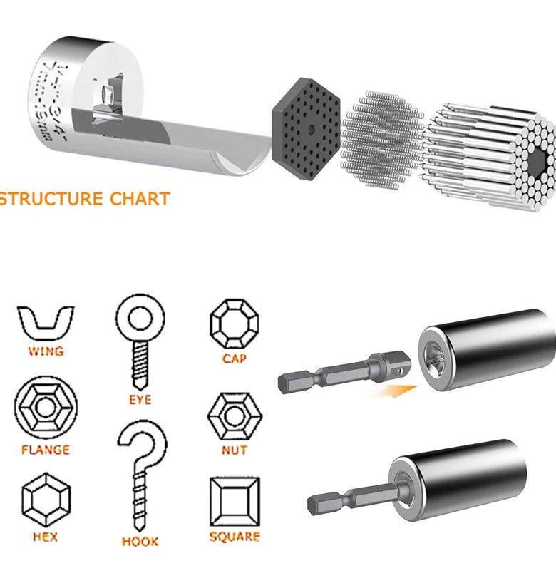 Universal Socket Adapter Set Perfect for Ratchet Wrench and Electric Drill - Adjustable Gadget Features Strong Chrome Steel Material Fits Standard 1/4