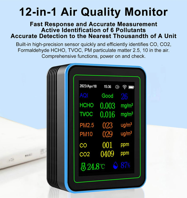 ZN-MT28 12-in-1 Air Quality Detector WiFi Carbon Dioxide Monitor PM2.5 PM10 TVOC HCHO CO CO2 Temperature Humidity Meter Smart APP Monitoring