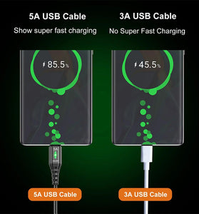 USLION 5A USB to Type-C Cable QC SCP AFC PPS MTK PE Fast Charging Data Transmission Nylon Core Line 1M/2M Long for Samsung Galaxy Note 20 for Huawei Mate50 for Xiaomi Mi12