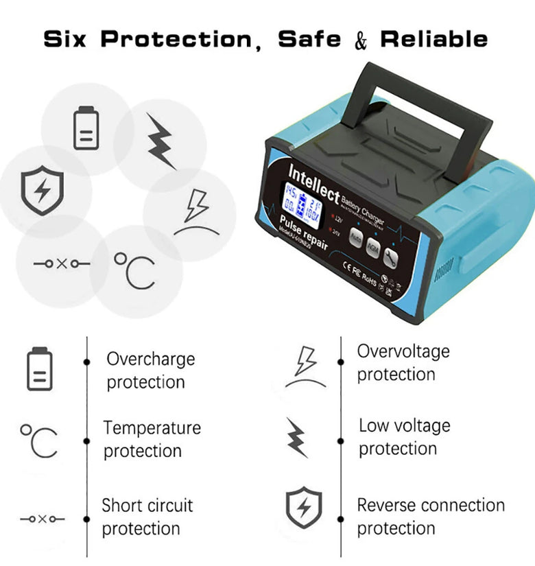 ANJING 200W 12V 11A 24V 7A Intelligent Pulse Repair Battery Charger Lead-Acid Battery High Power Charger for Lead Acid/Water/Dry/Lead-Acid Battery/Start-Stop Battery 619NB20