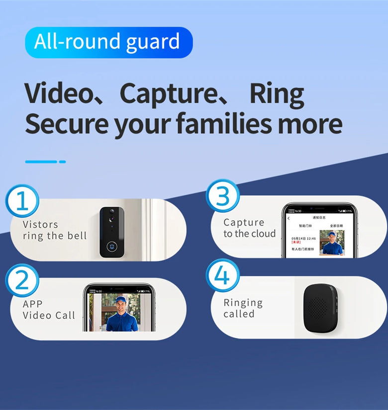 i9 WiFi Visual Doorbell 1MP Camera 120 Degree View Two-Way Talk Motion Detection Night Vision APP Control Long Battery Life