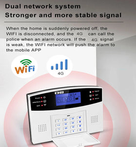 Tuya WiFi 4G EU GSM Smart Security Alarm System 433MHz Timing Function Two-way Intercom APP Remote Alarm Notification Digital Burglar Kit