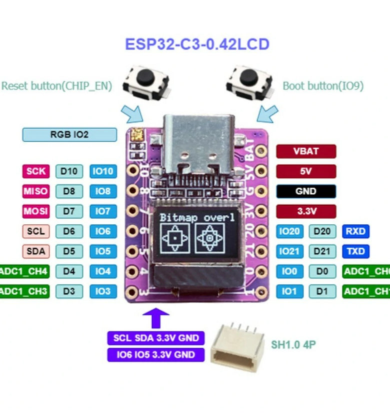 ESP32 C3 0.42 inch LCD Development Board RISC-V WiFi Bluetooth Arduino/Micropython