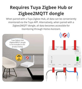 Zemismart Zigbe 3 Phase Electric Energy Meter 63A Smart Power Consumption Monitor Sensor Zigbee2mqtt works with Tuya Home Assistant