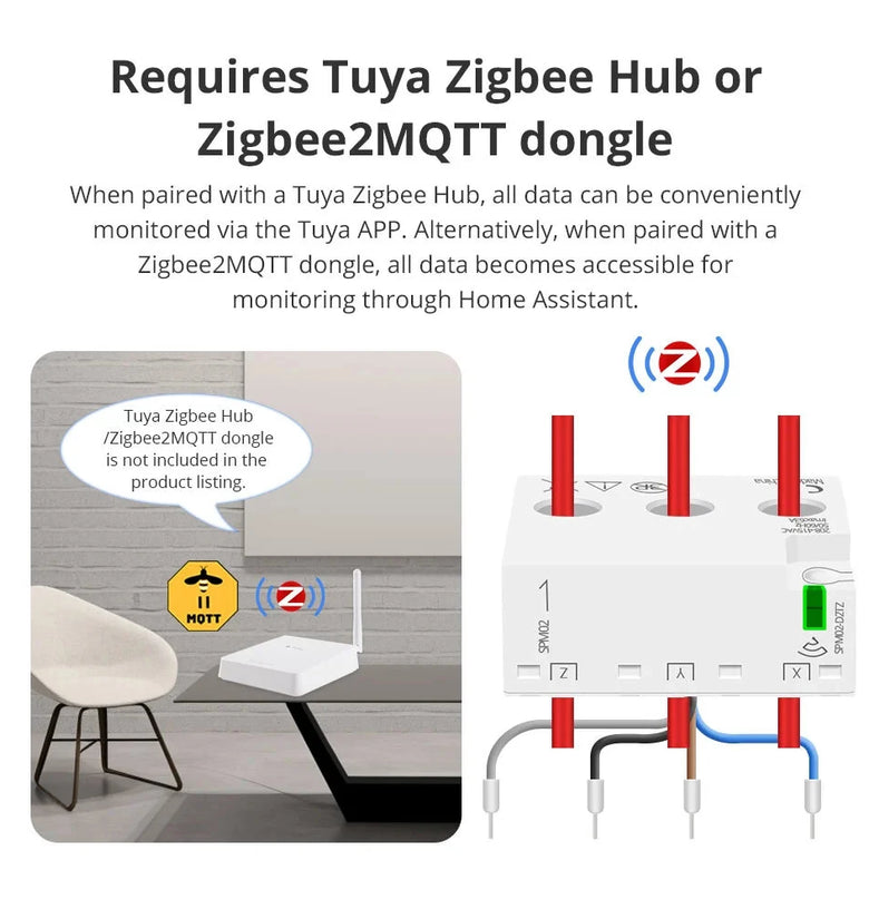 Zemismart Zigbe 3 Phase Electric Energy Meter 63A Smart Power Consumption Monitor Sensor Zigbee2mqtt works with Tuya Home Assistant